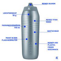 KEEGO Trinkflasche Titan 750ml Silver Stardust